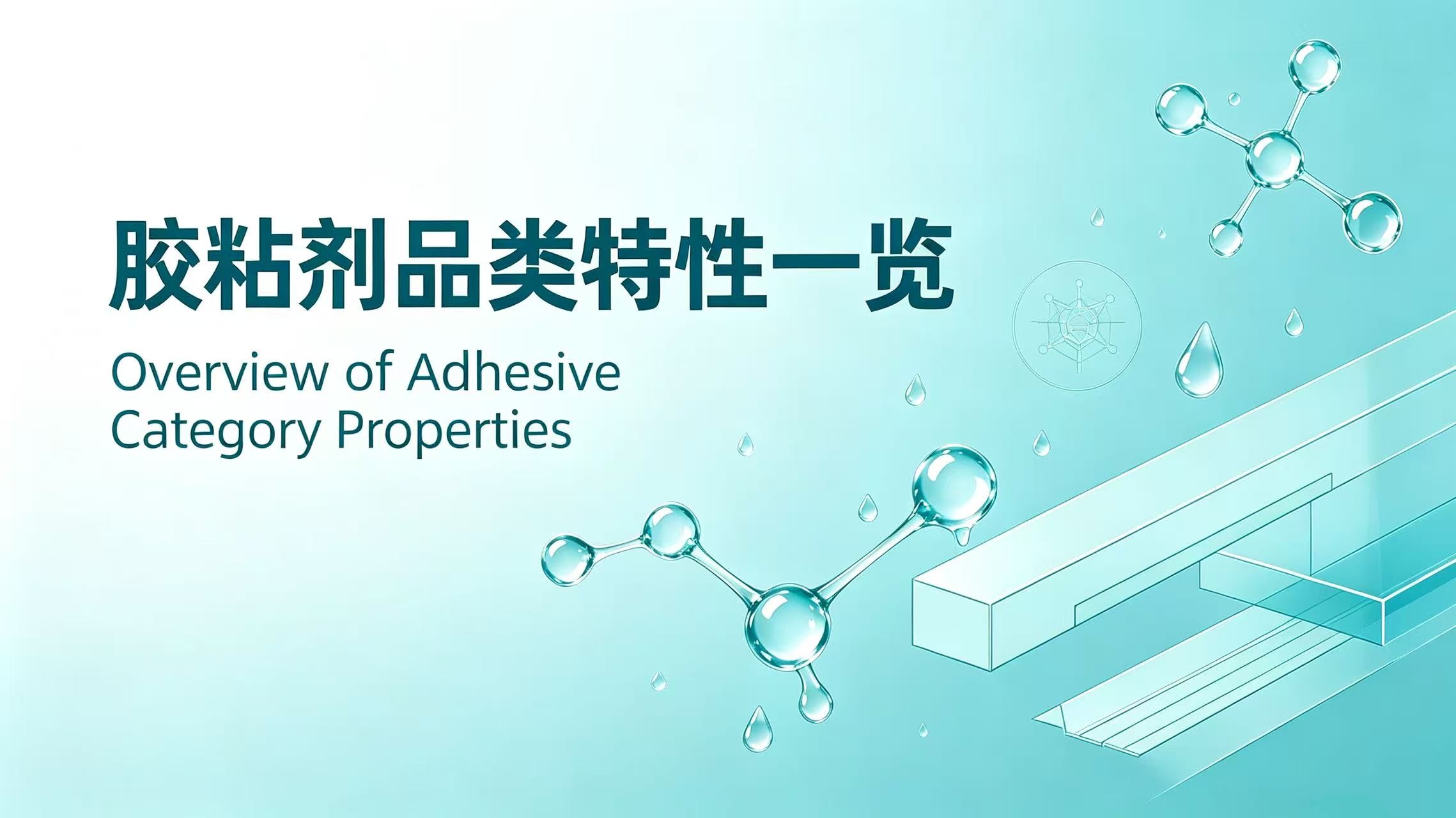 {当前产品的产品关键词轮巡使用}